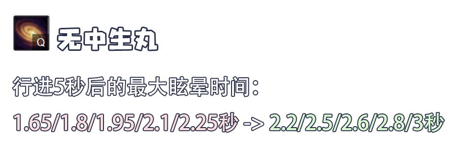 9.15版本解析：爆丸龙王大杀四方，上单VN制霸峡谷